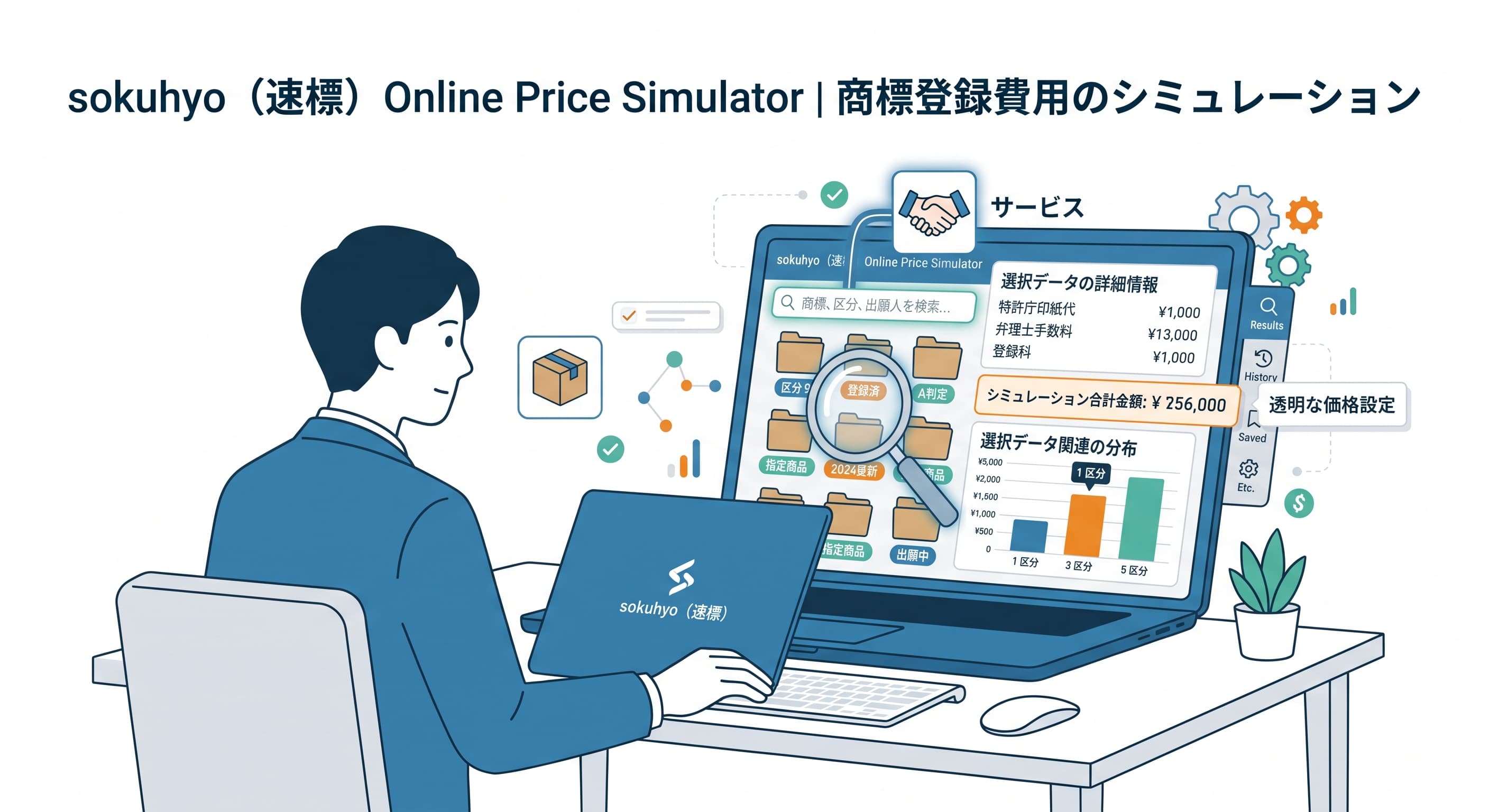 コラム4 画像2